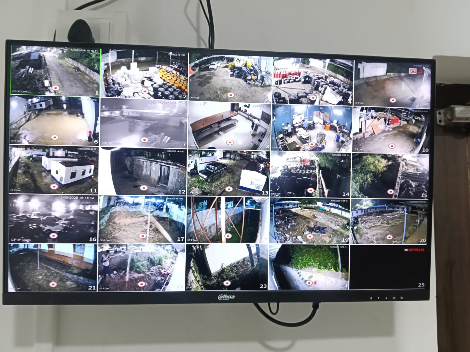 28 Heavy-Duty Industrial IP Cameras at Mines, Udaipur Rajasthan